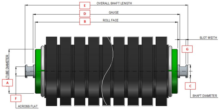 impact roller